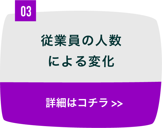 従業員の人数による変化