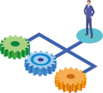 システム最適化